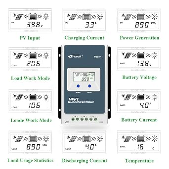 EPEVER MPPT Solar Charge Controller Tracer AN Series 10A/20A/30A/40A with 12V/24V DC Automatically Identifying System Voltage(10A+MT50+RTS+RS485)
