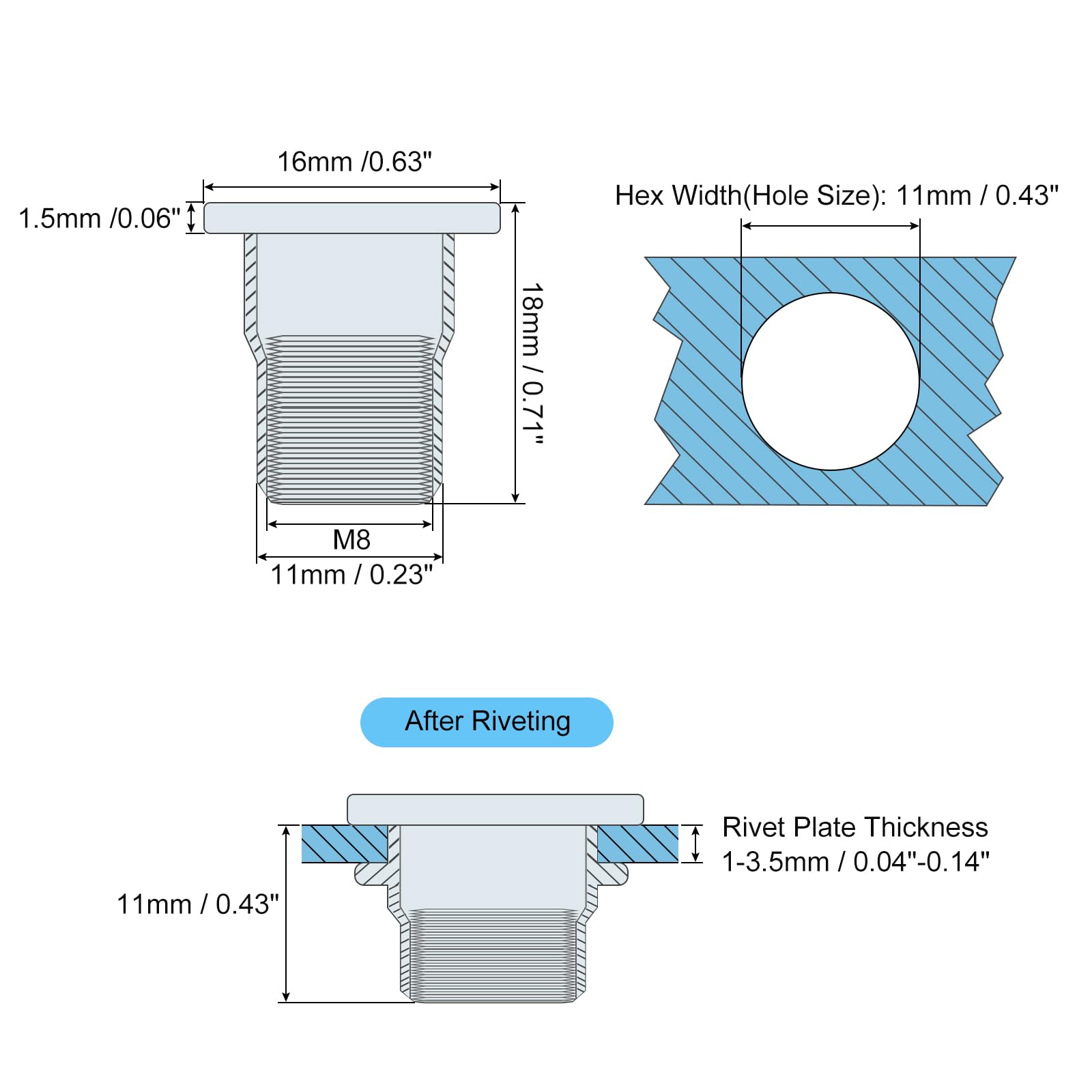 US Style, Half Hex Body Rivet Nut, Steel Zinc