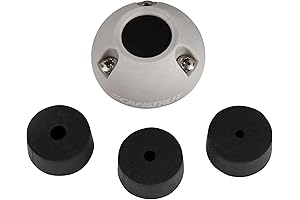 Scanstrut DS21A-P Connector Cable Seal