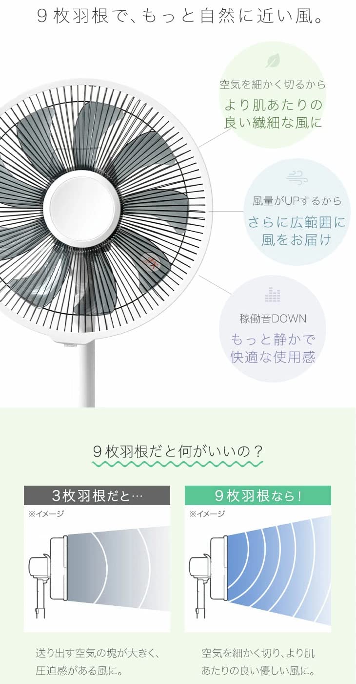 Amazon.co.jp : タンスのゲン 扇風機 9枚羽 DCモーター リモコン