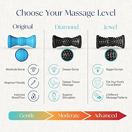 Tumaz Foot Roller for Plantar Fasciitis ReliefFoot Massage Roller for Alleviate Planter Facetious Pain,Arch Pain,Trigger Points & Deep Tissue, Portable - Reflexology Tool,Sky Blue