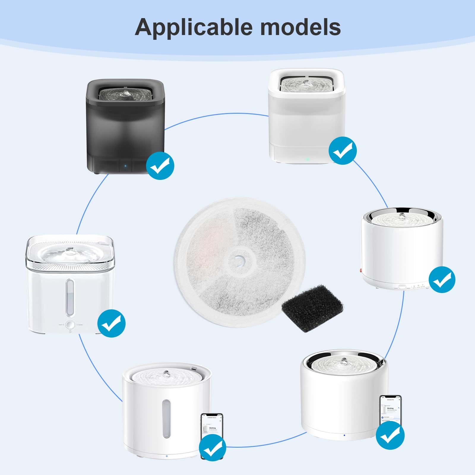 Paquete de 10 filtros de fuente de agua 3.0 para mascotas y gatos, aptos para E versweet Solo 2/Solo SE, E versweet 3 Pro/2S/3, 10 filtros de repuesto y 10 filtros de bomba de espuma reemplazados