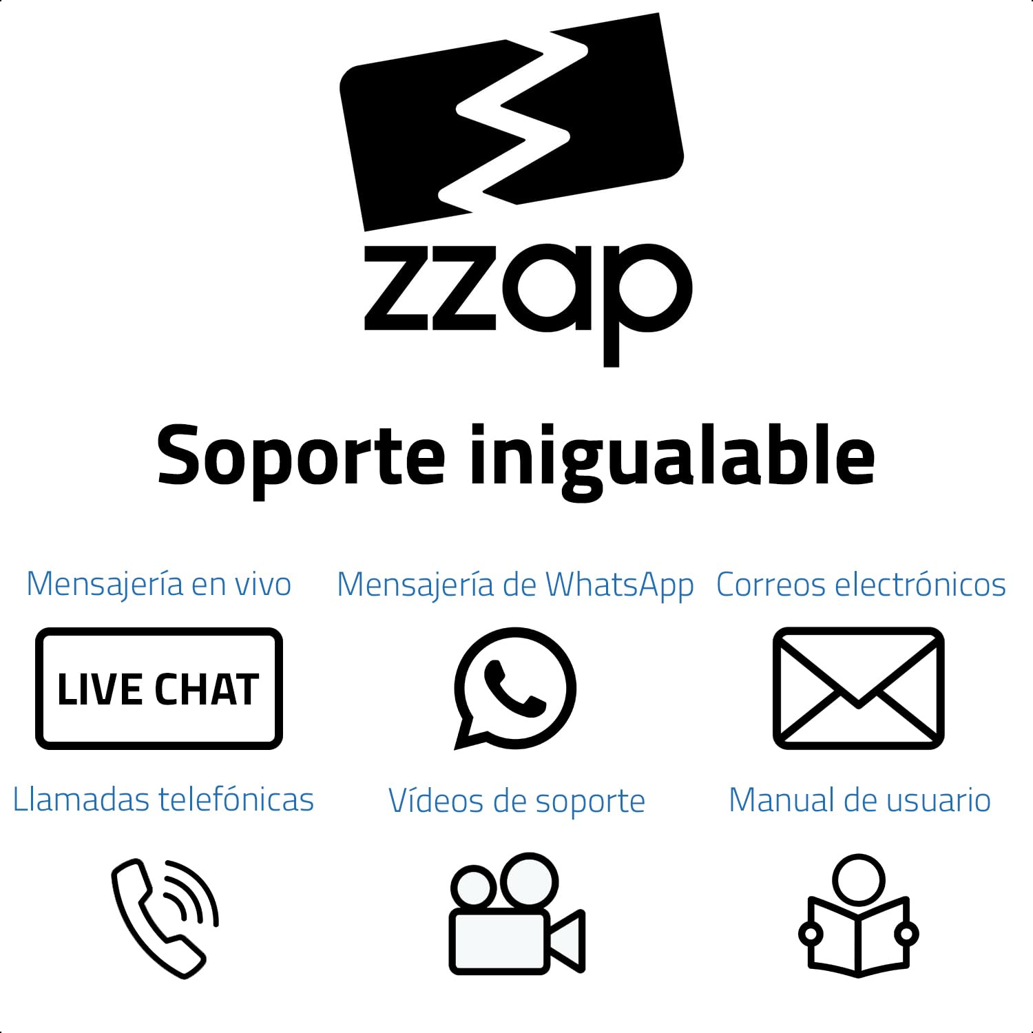 ZZap NC25 Contadora de billetes y detector de falsificaciones – Máquina de efectivo y divisas