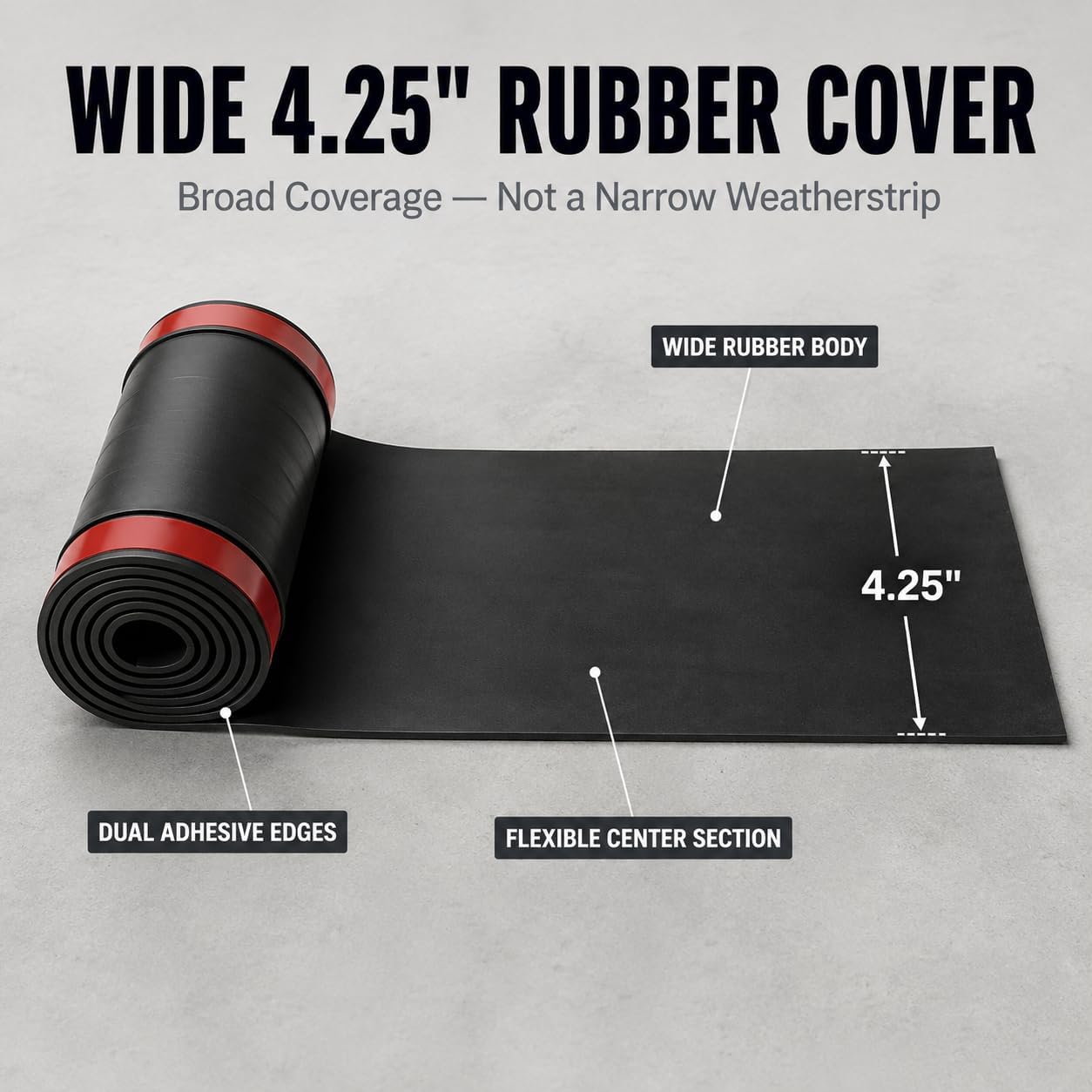 4.25-Wide Tailgate Gap Cover Compatible with Tailgate Gap