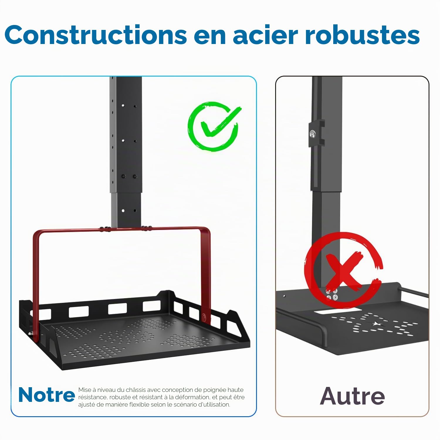 Salange Support Mural Universel pour Vidéoprojecteur, Réglable en Hauteur, Charge Lourde, pour Home Cinéma et Bureau