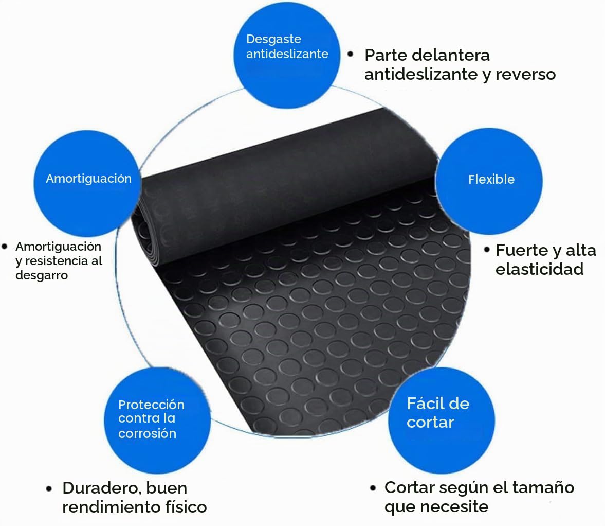 Alfombrilla de goma granulada por metros, alfombra de protección con puntos planos, antideslizante, alfombra de goma para fábrica, garaje, banco de trabajo | Grosor: 3 mm | Negro (300 x 100 cm)