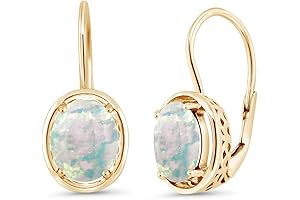 18K Yellow Gold Plated Silver Cabochon White Simulated Opal Earrings For Women: A Radiant Glow