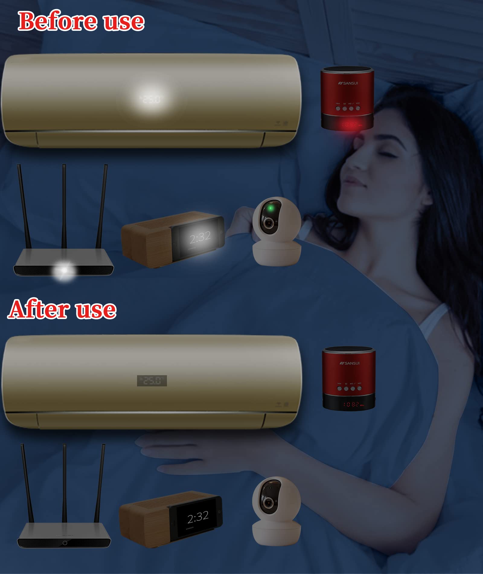 Amazon.com: Birllaid Light Blocking Stickers, (2 Sheets) LED Dimming  Stickers for Electronics, Routers, Appliances, Clocks, Screens and  Peripherals, Dimming 50~80% LED Light : Electronics