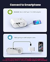Vista 4 de Mini proyector, YOWHICK 2026 actualizado Full HD 1080P proyector de video, proyector de cine portátil para cine en casa, compatible