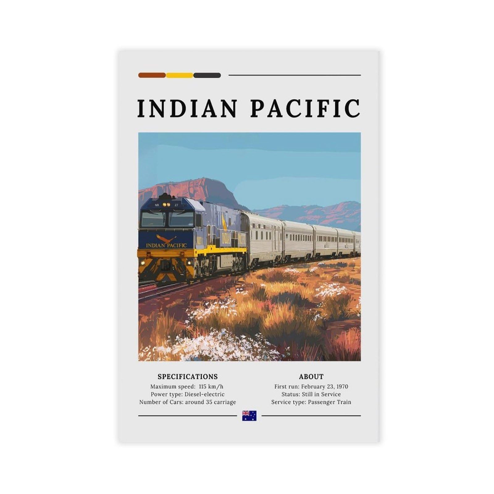 QZFNCOYU Indian Pacific Train Poster Canvas Poster Bedroom Decor Landscape Office Room Decor Gift 12x18inch(30x45cm)