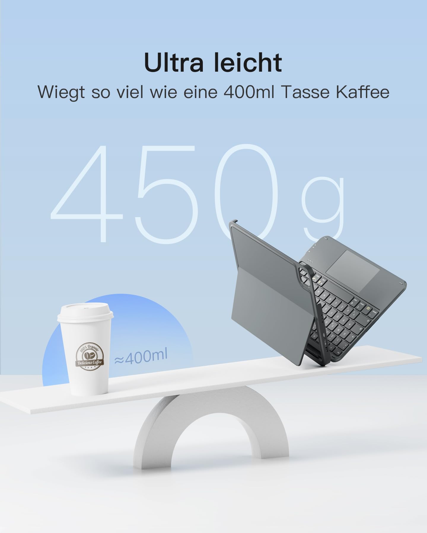 Inateck Hülle mit Tastatur für iPad 11 (A16 2025)/10 Gen, iPad Air 11" M4/M3/M2 (2026/2025/2024), Air 5/4, Pro 11 4/3/2/1, abnehmbar, mit Touchpad, QWERTZ