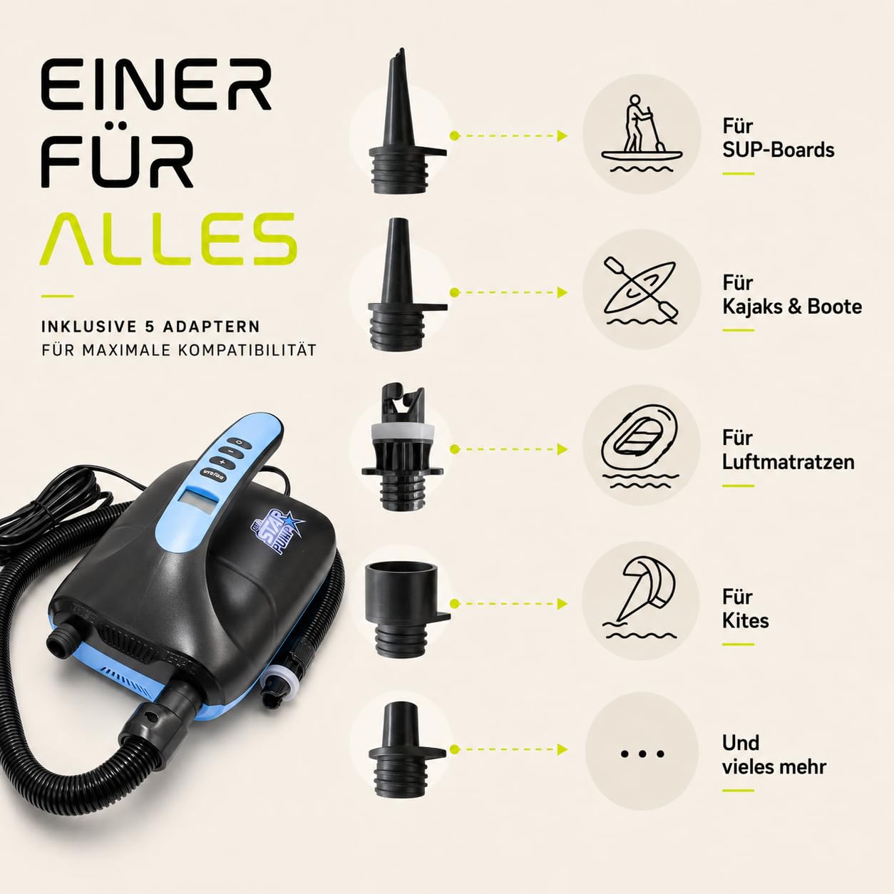 SkinStar elektrische SUP Board Pumpe Luftpumpe Kompressor Stand Up Paddle | Bis 20 PSI, automatischer Stopp, 2-Stufen-System, Abpumpfunktion, 12V Autoadapter 2,75 m, 5 Adapter, deutsche Marke