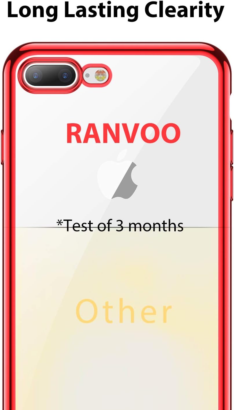 RANVOO iPhone 8 Plus Case, iPhone 7 Plus Case, Clear Soft Slim Fit Thin Case with Premium Flexible Chrome Bumper and Transparent TPU Back Plate Gel Cover for Apple iPhone 8 Plus / 7 Plus (Crystal Red)