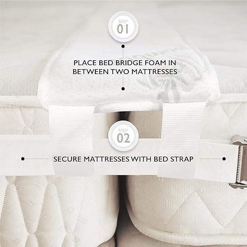 Miniatura 2 de BALIBETOV Kit de conversión de cama individual a King - Puente de cama - Relleno de espacio King dividido para cama ajustable - Conector de cama