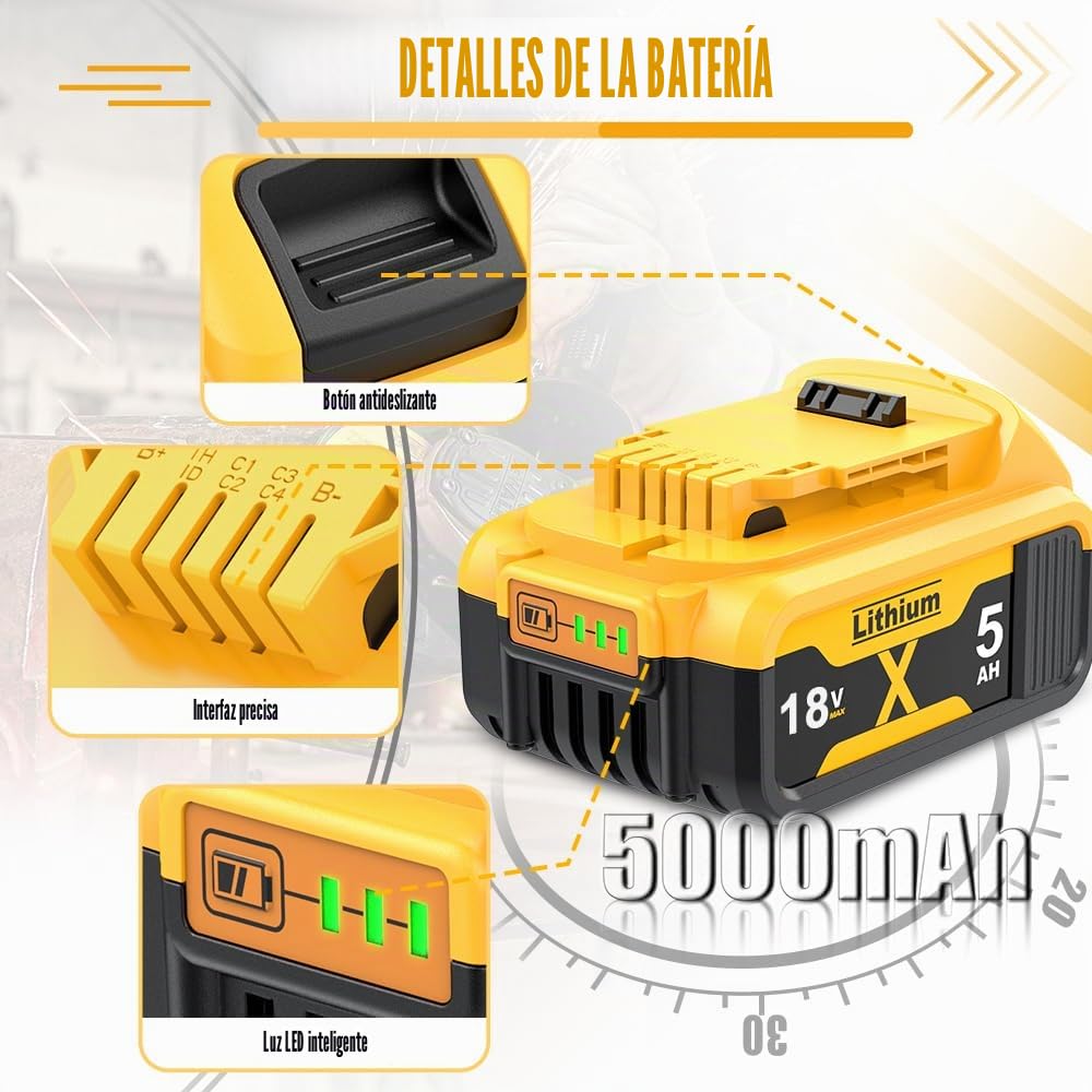 Batería de repuesto para Dewalt DCB182 (2 unidades, 5000 mAh, 18 V, 5 Ah, repuesto para baterías Dewalt DCB200, DCB184, DCB101, DCB107, DCB112, DCB105, DCB115, DCB203, con batería de herramientas LED)