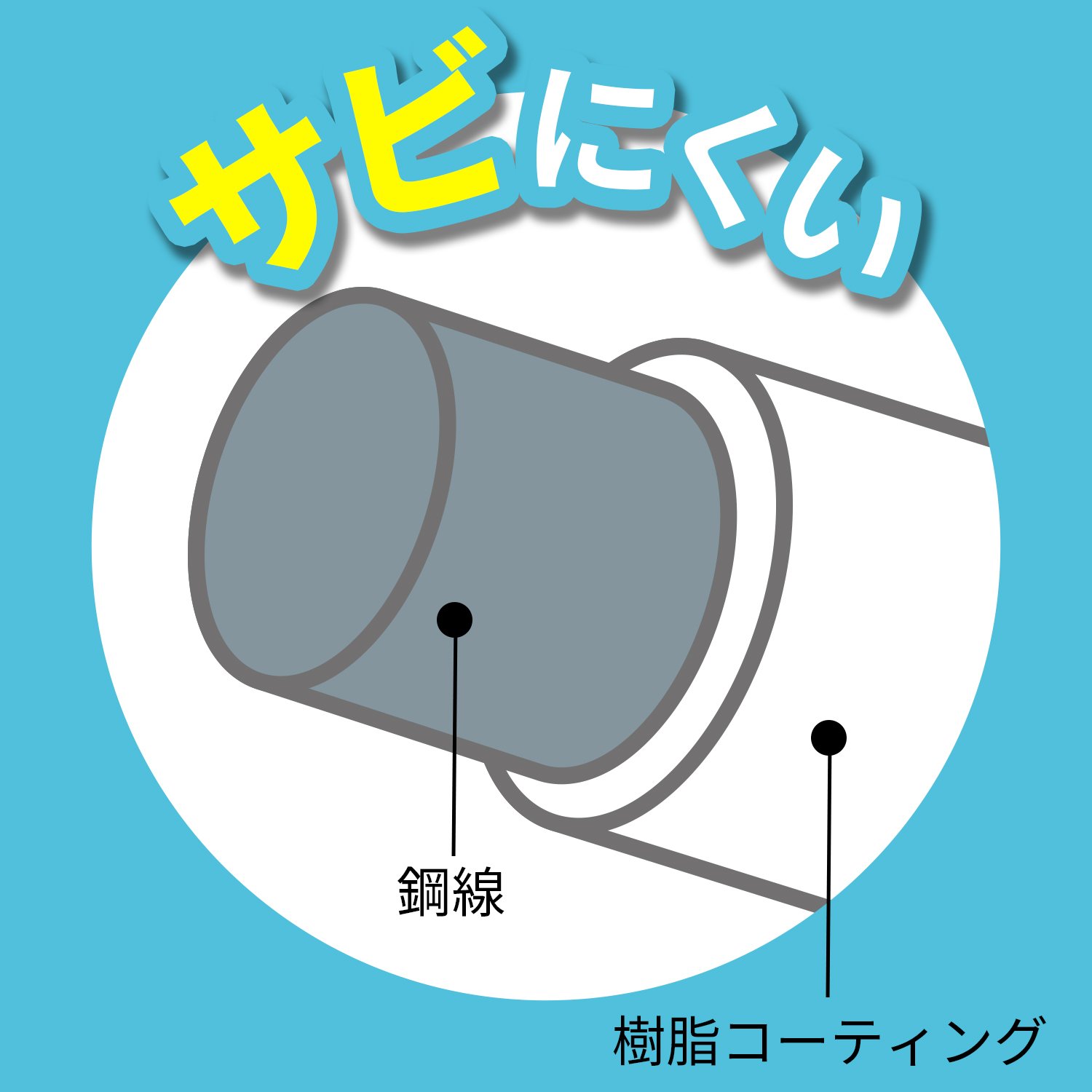 レック タオル干し ハンガー 20枚用 ( 洗濯ハンガー ) 2mvetro Amazon.co.jp : レック タオル干し ハンガー 20枚用 (洗濯ハンガー) 75