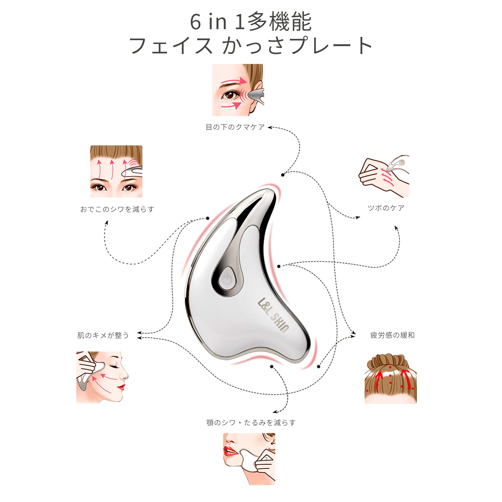 Amazon | L＆L SKIN カッサプレート かっさ プレート カッサリフト