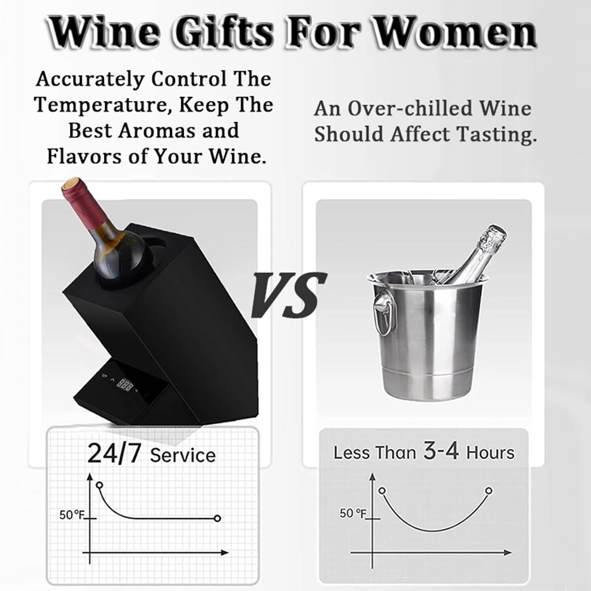 Refrigeratore Elettrico per Bottiglie di Vino - Refrigeratore Elettrico Portatile per Vino Senza Ghiaccio - Sorpresa per Gli Amanti del Vino - Refrigeratori per Vino(Black)