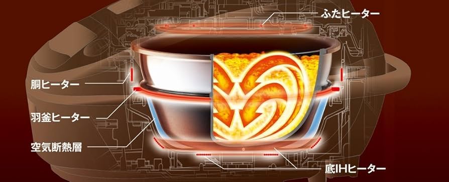 ZOJIRUSHI 圧力IH炊飯ジャー  プライムホワイト NP-SC10-WP i8my1cf 象印 極め炊き NP-SC10-WP [プライムホワイト] 価格比較 - 価格.com