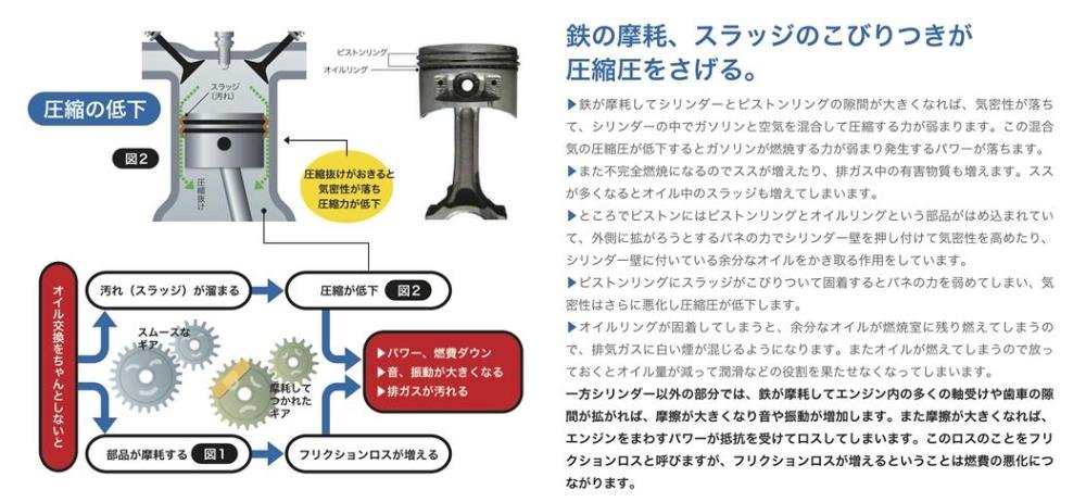 Amazon.co.jp: メタライザー(METARIZER) EX イー・エックス エンジン用