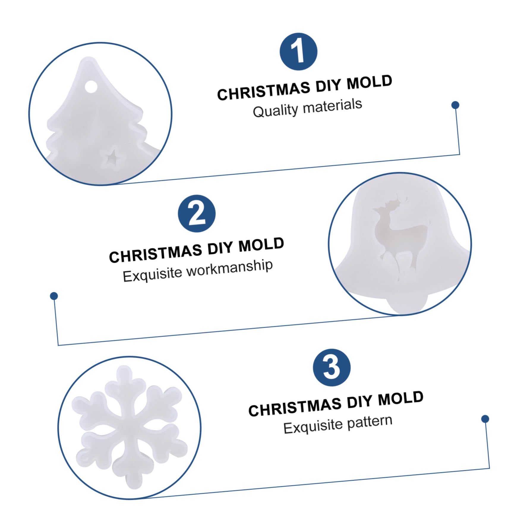 NUOBESTY 3 Ensembles Moules En Silicone De Noël Gâteau Poêle Chocolat Dinosaure Empreneurs À Biscuits Moules Maison Moule A Gateau Chocolat De Noël Bonbons Étain Gel De Silice 6 Pièces * 3