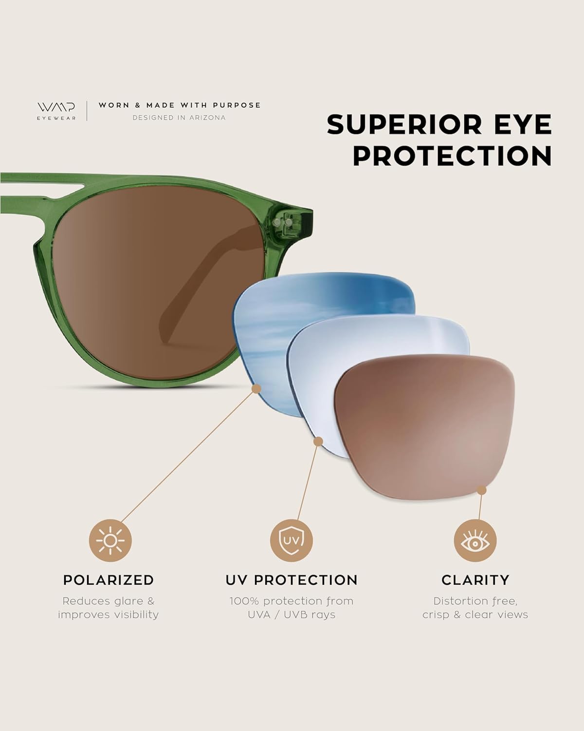 WearMe Pro - Urban Men's Square Sunglasses – Narrow Fit: Double Bridge Design, Modern Round Frames & Polarized Lenses - Image 4