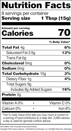 Mini Chocolate Chips (Semi-Sweet) (4 oz, ZIN: 528809)