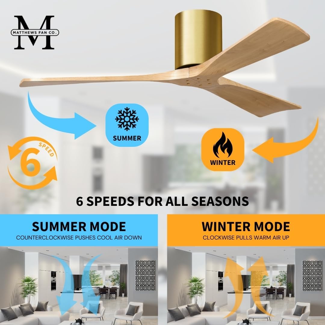 Matthews IR3H-BRBR-LM-60 Irene Damp Rated Flush Mount 60" Ceiling Fan with Remote & Wall Control, Silent DC Motor, 3 Light Maple Tone Solid Wood Blades, Brushed Brass