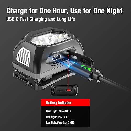 Miniatura 4 de klarus HM1 IPX6 - Linterna frontal recargable impermeable con sensor de movimiento, batería de 70 horas de duración, carga completa en 2.5 horas,