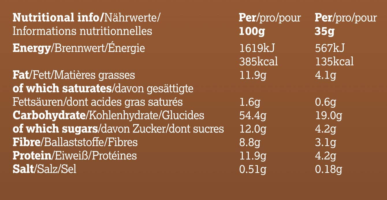 Buy MOMA Porridge Sachets ALMOND BUTTER & SALTED CARAMEL Box of 36 x