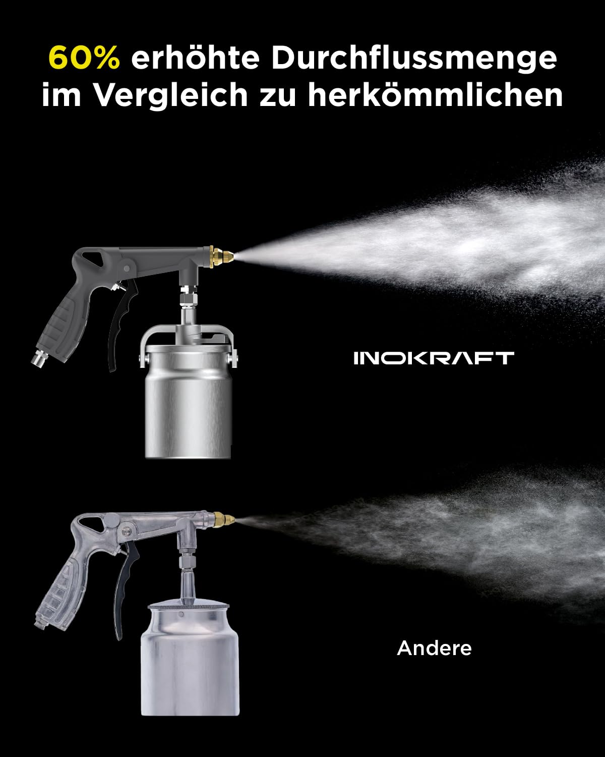 InoKraft Unterbodenschutz-Spritzpistole mit Saugbecher 360° Sprühschlauch