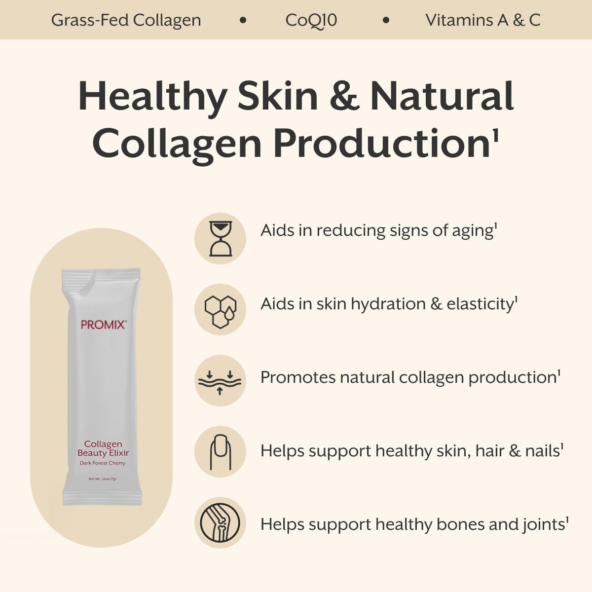 ProMix Nutrition Collagen Beauty Elixir (30 Sticks) - Image 2