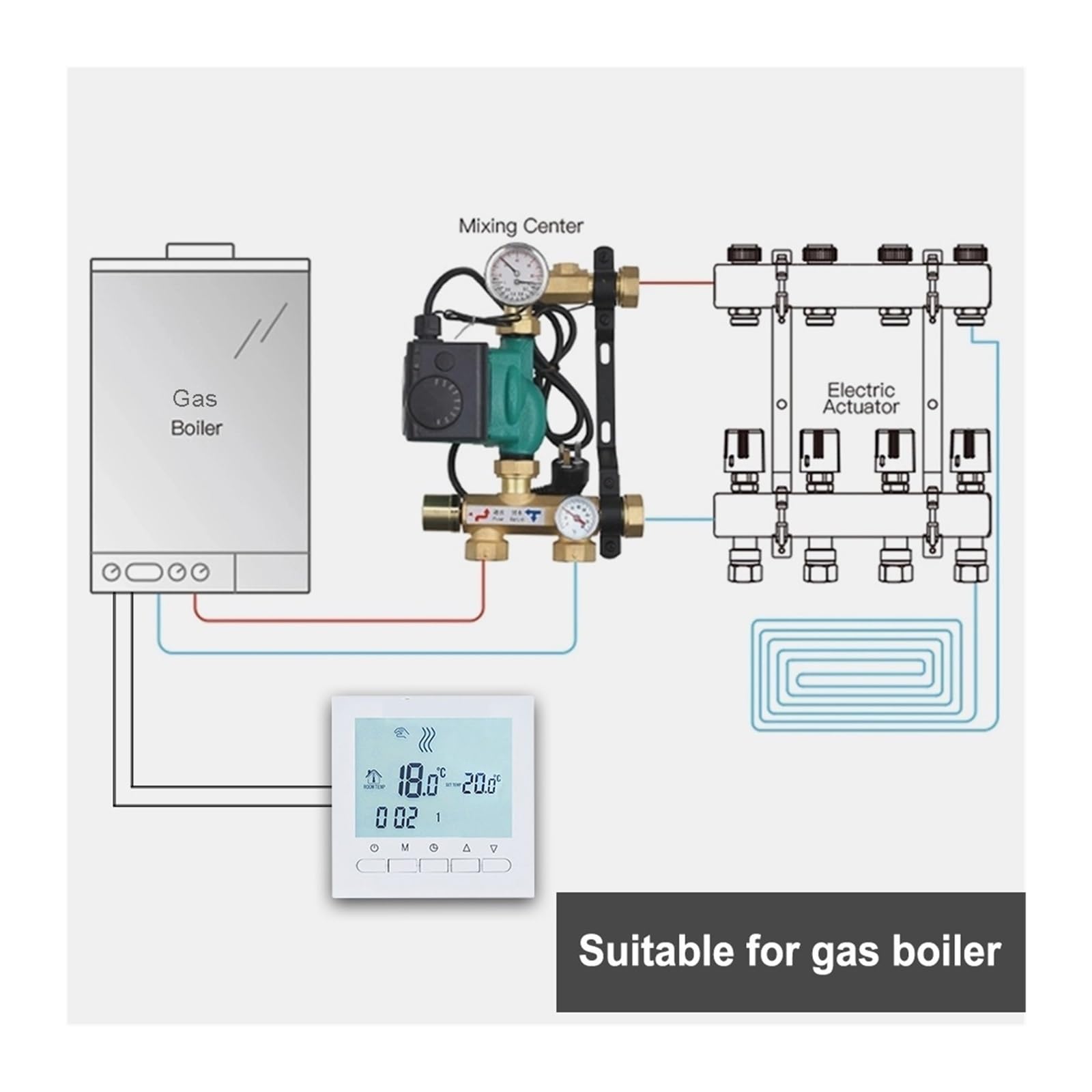 Inteligentny termostat, Przewodowy cyfrowy termostat pokojowy do ogrzewania kotła gazowego 3A, programowalny termoregulator, termostat zasilany bateryjnie(Nero)