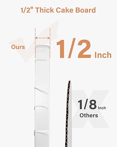Miniatura 4 de Kootek Tablas para tartas redondas de 12 pulgadas, 1/2 pulgadas de grosor, bordes profesionales totalmente envueltos, suministros de decoración