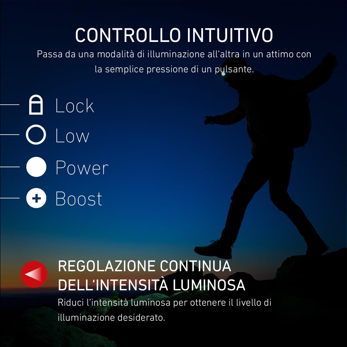 Ledlenser H15R Core Torcia Frontale LED, 2500 Lumen, Ricaricabile con Batteria al Litio, Impermeabile IP67, dimmerabile, Const. Light, Portata Luminosa di 250m, Cavo di ricaricamagnetico USB