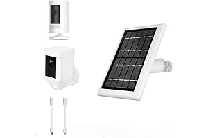 5W Solar Panels for Ring Floodlight Cam