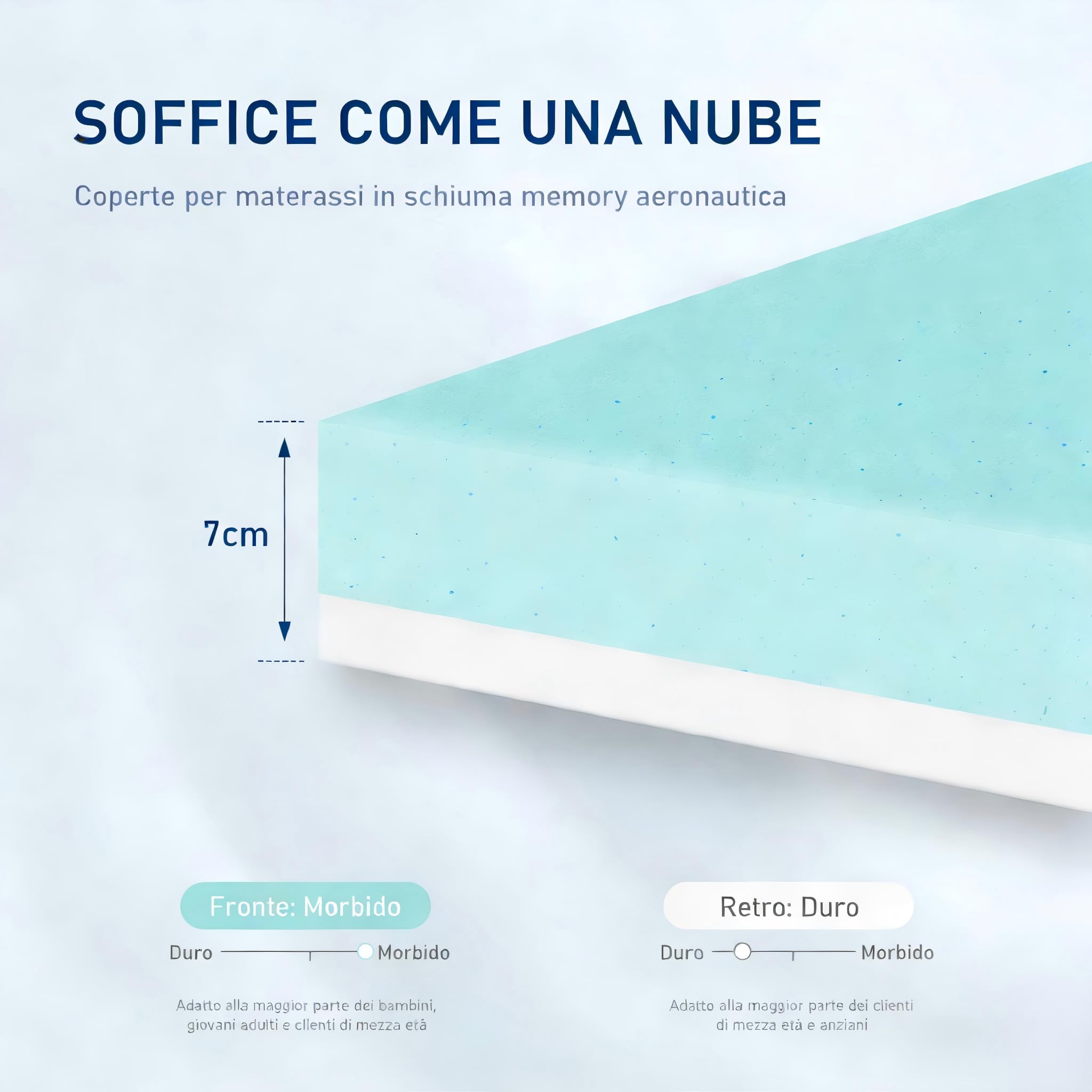 ROYGBIV Topper 90x200 cm, Topper per Materasso in Gel Memory Foam da 7 cm - Durezza H2/H3 Traspirante Antibatterico Antiacaro Ipoallergenico - Fodera Lavabile - Certificato Oeko-TEX