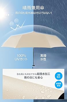 【希少品】【新品未使用】ブリーフィング　日傘　雨傘　ホワイト　2025年モデル 楽天市場】＼夏応援セール！66％OFF／【2025年新作！SNS人気