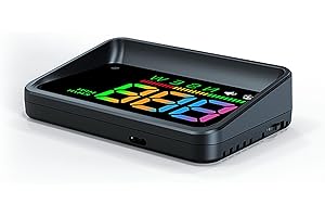 Hudly Heads Up Display for Cars: Colorful and Feature-Rich HUD