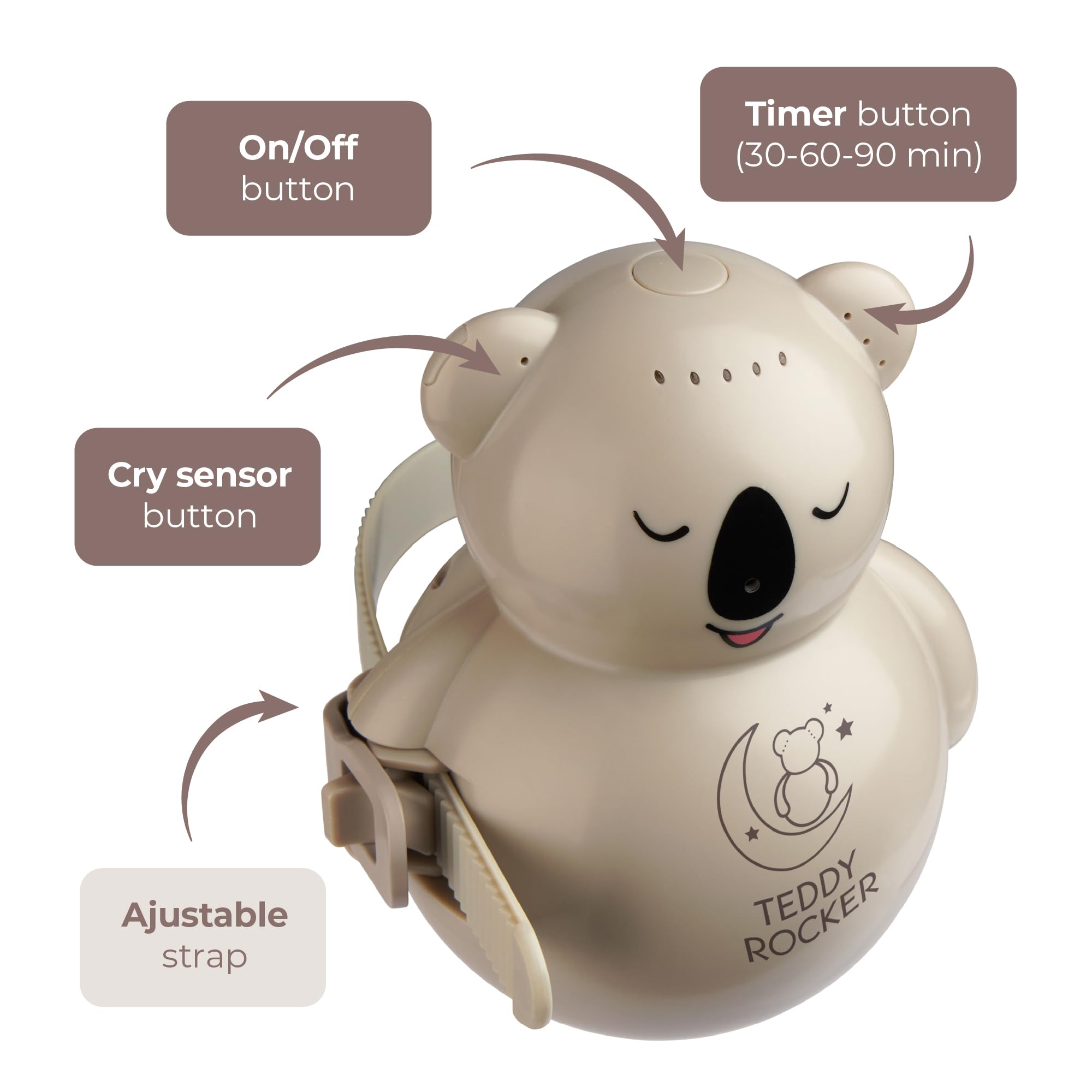 Baby Rocker, Mecedora Automática para Cochecito o Cuna, Bebés hasta 3 años, Portátil, Sensor de Llanto, 5 Velocidades, Temporizador, Batería Recargable USB