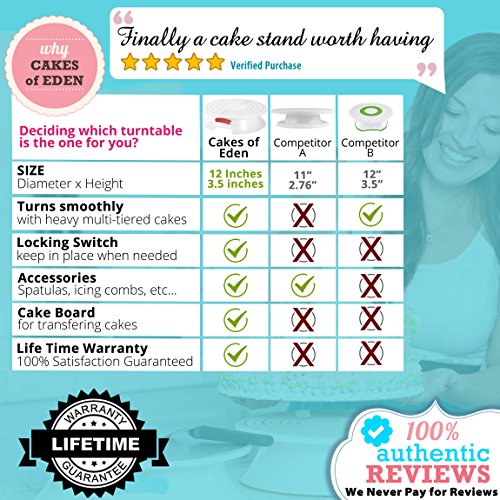 ForeverSmooth 12 Inch Cake Turntable - Quietest Rotating Stand and Decorating Supplies Kit Complete w/ Offset Spatula, 4 Side Icing Bench Scraper, Lifter Board a Perfect Frosting Baking GFT Set | Red - Thumbnail 3