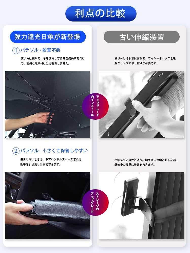 Amazon | 【2024強化版 10本骨 & 折り畳み式】車用サンシェード に適用