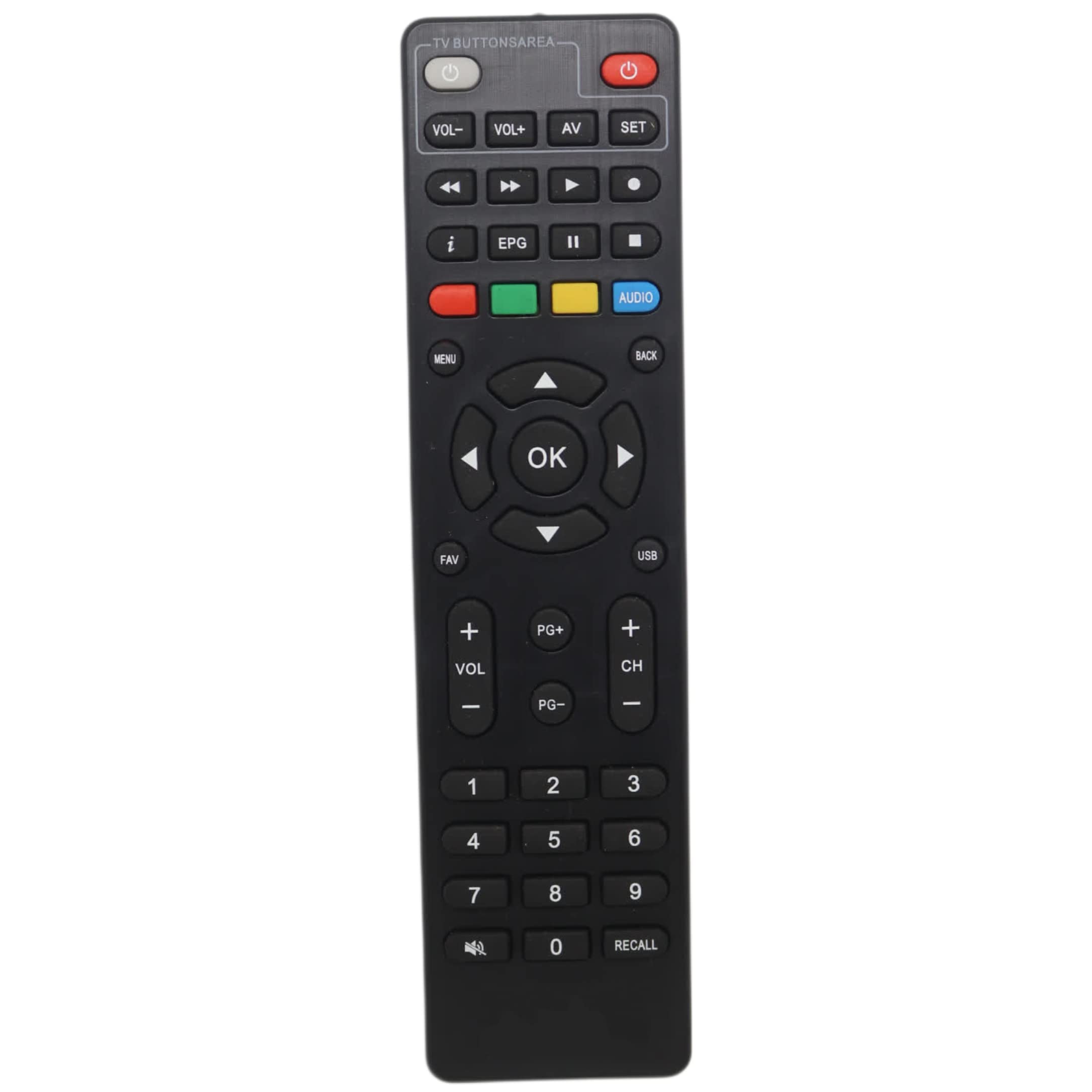 FAZJF® Compatible Remote for ACT HD Set Top Box