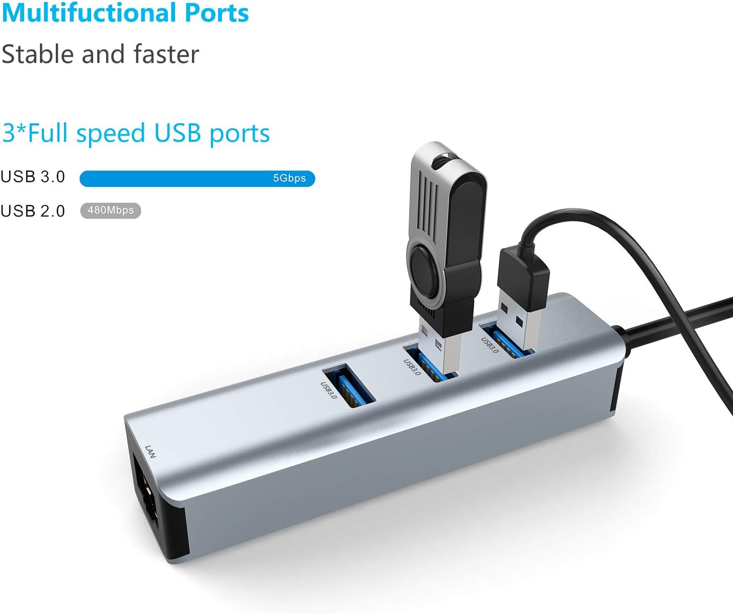 USB 3.0 to Ethernet Adapter,ABLEWE 3-Port USB 3.0 Hub with RJ45 10/100/1000 Gigabit Ethernet Adapter Support Windows 10,8.1,Mac OS, Surface Pro,Linux,Chromebook and More : Electronics