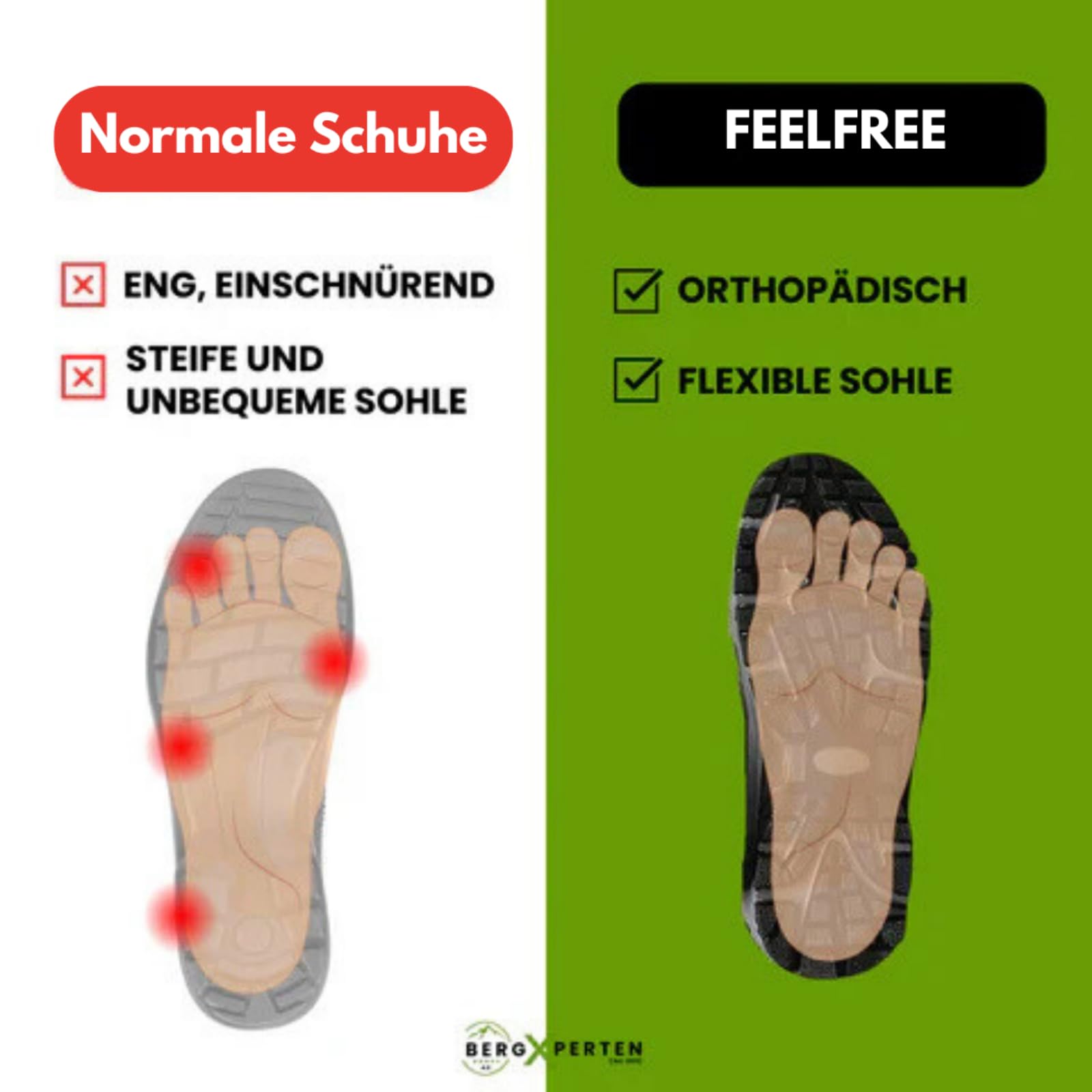 Orthopädischer, Rutschfester & wasserdichter Schmerzlinderungs-Schuh - FeelFree - Unisex，Leichte Sneakers für Outdoor, Fitness und Alltag，Wanderstiefel, Wanderschuhe