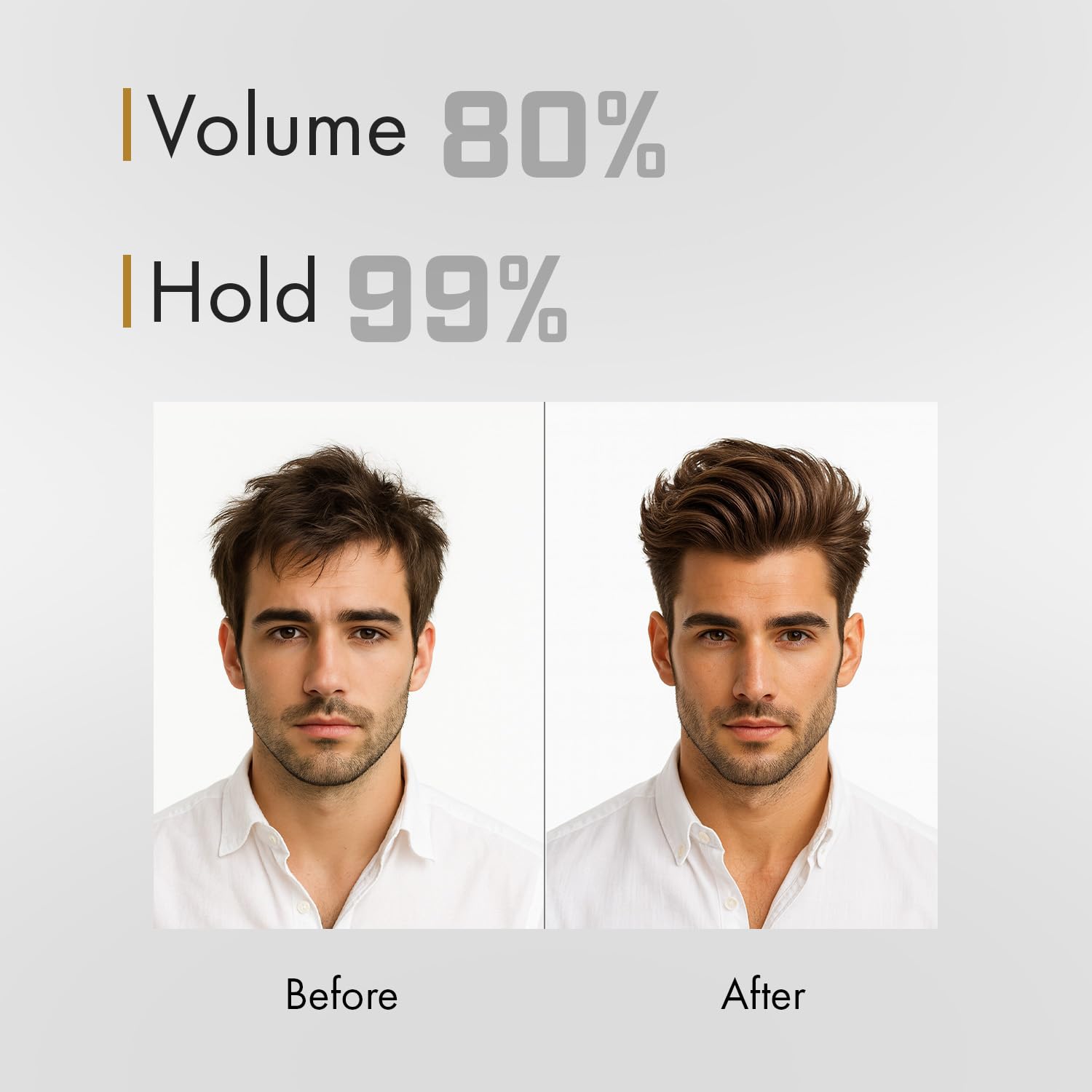 UrbanGabru Hair Texture Powder for Men | 100% Natural Based, Talc-Free Volumizing Styling Powder | Natural Finish, high volume, Strong Hold, No Residue | 5g 4