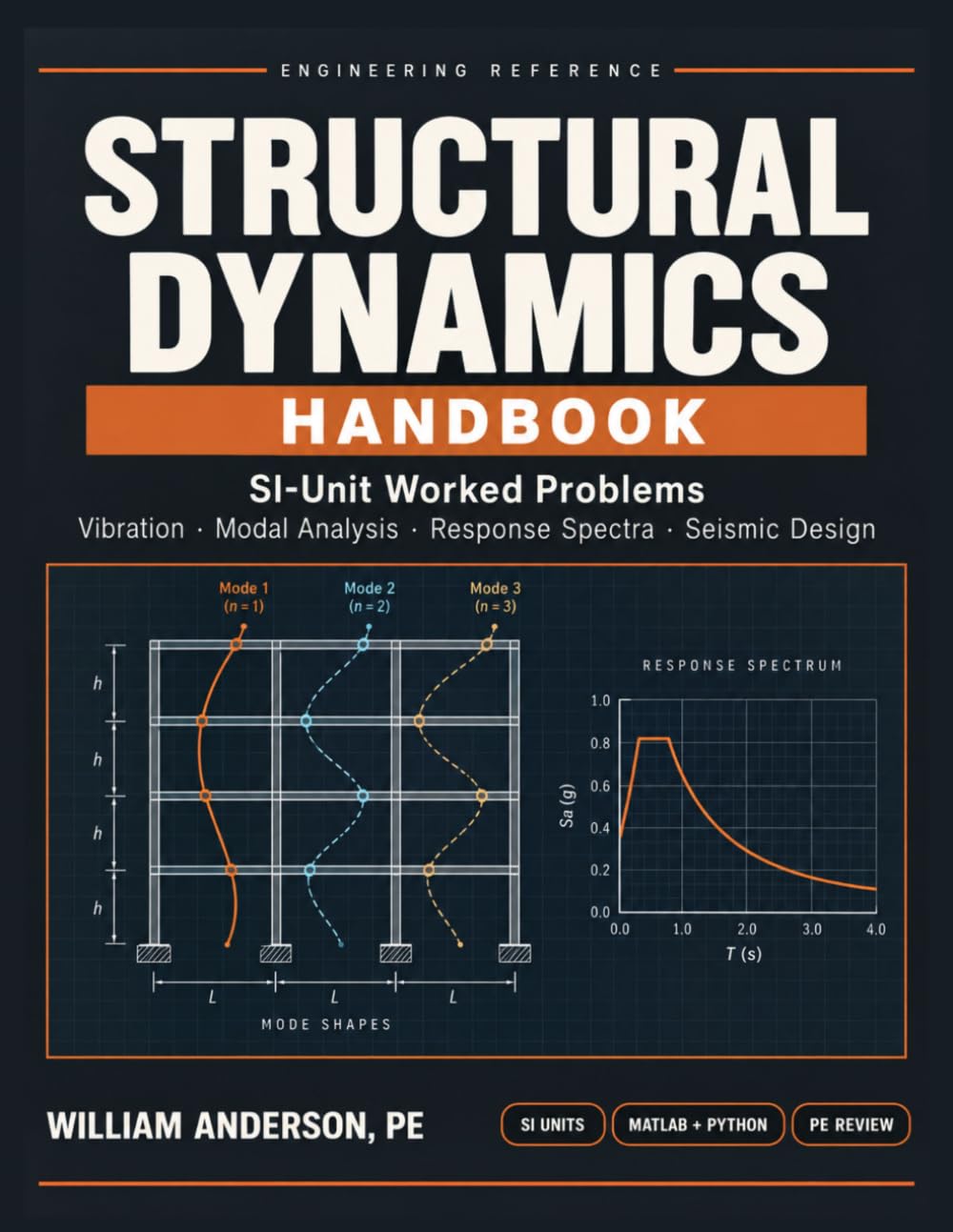 Structural Dynamics Handbook: SI-Unit Worked Problems in Vibration, Modal Analysis, Response Spectra & Seismic Design | MATLAB, Python & PE Review (The Masterclass Manuals)