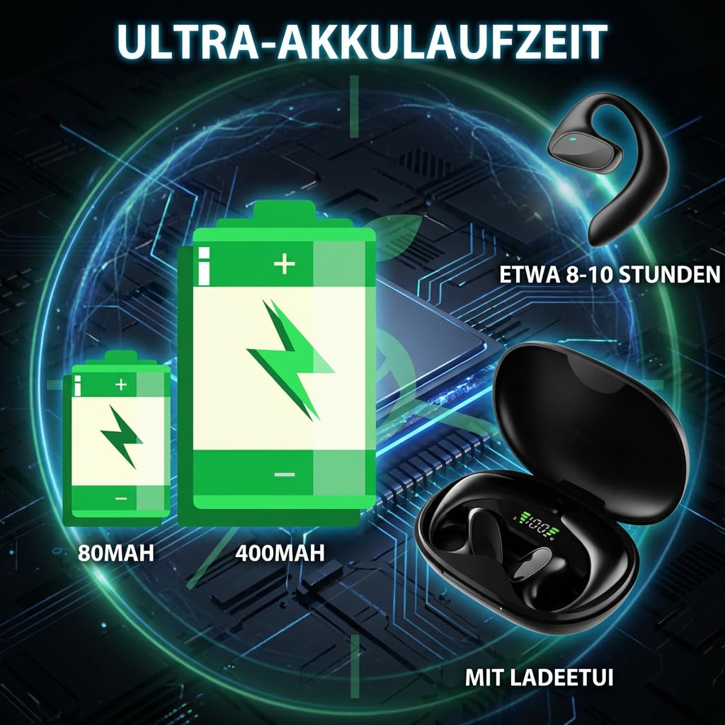 sonabuds übersetzer Original – Übersetzer Kopfhörer 144 Sprachen Echtzeit Übersetzung Mit Bluetooth Und Noise Cancelling Für Reisen Und Business Tragbar & Wiederaufladbar (Schwarz)