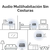 Vista 8 de WiiM Amp Pro: Amplificador de transmisión multihabitación Compatible con Google Cast, Alexa HDMI, control de voz Transmisión desde Spotify