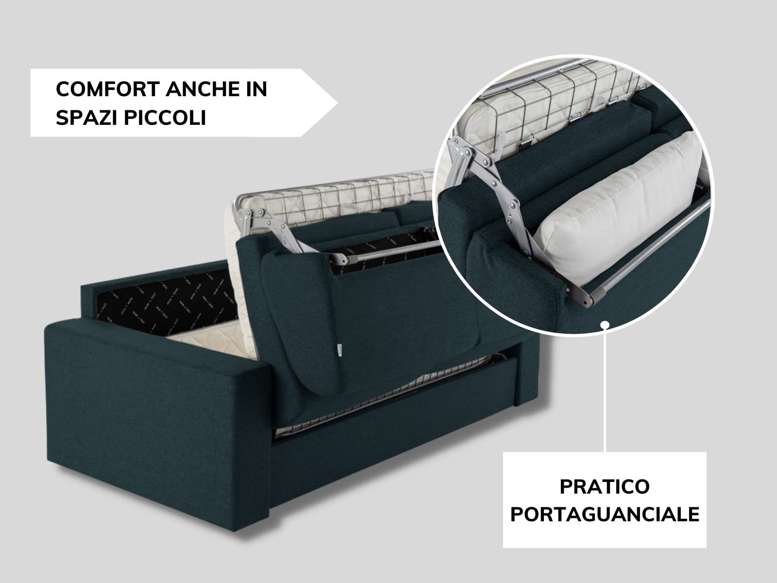 SEADA Divano Letto Matrimoniale 3 Posti Siviglia – Tessuto Idrorepellente Antimacchia, Materasso 140x190 Cm Con Aloe Vera, Made In Italy (Blu) - 4